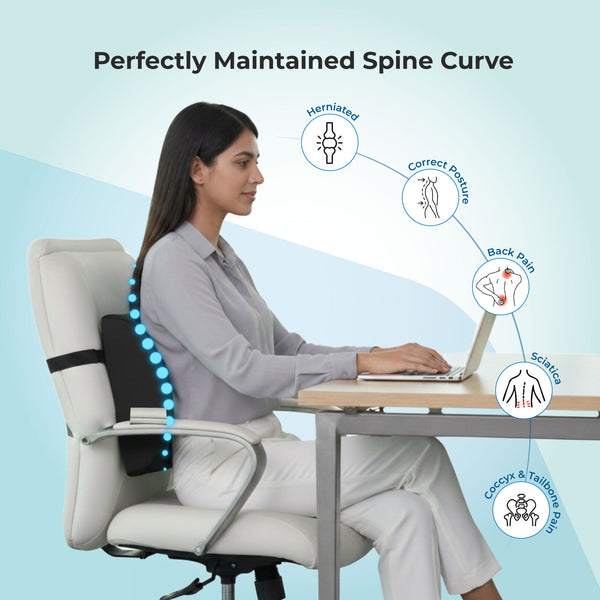 Restore the Curve. End the Pain.