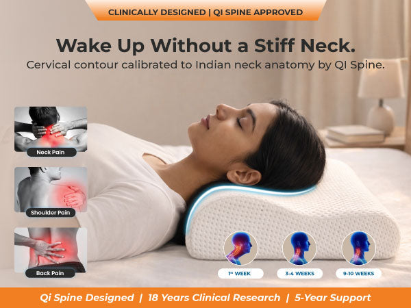 Premium Orthopedic Comfort. Perfect Nightly Recovery.
