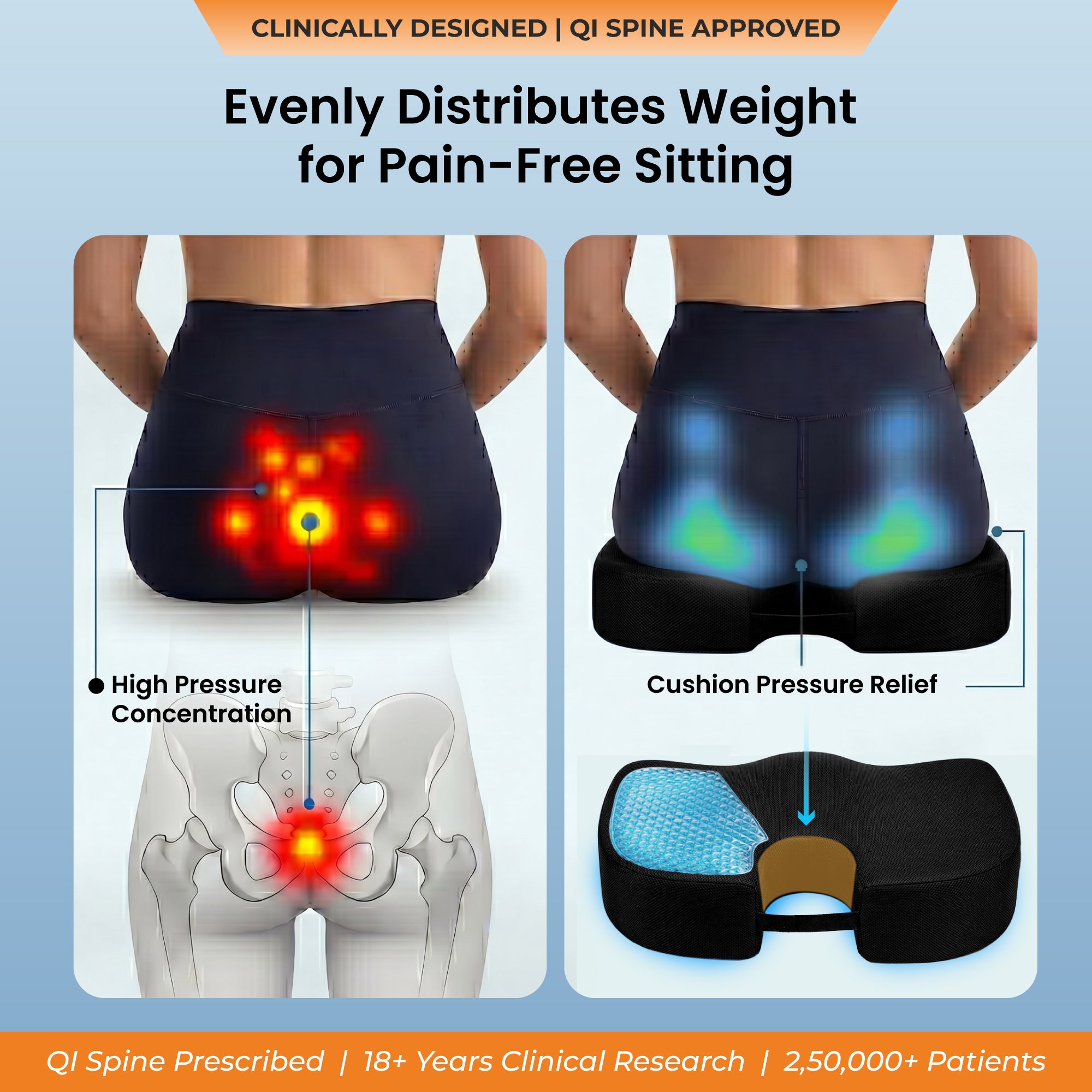 BackGood Coccyx Gel Seat
