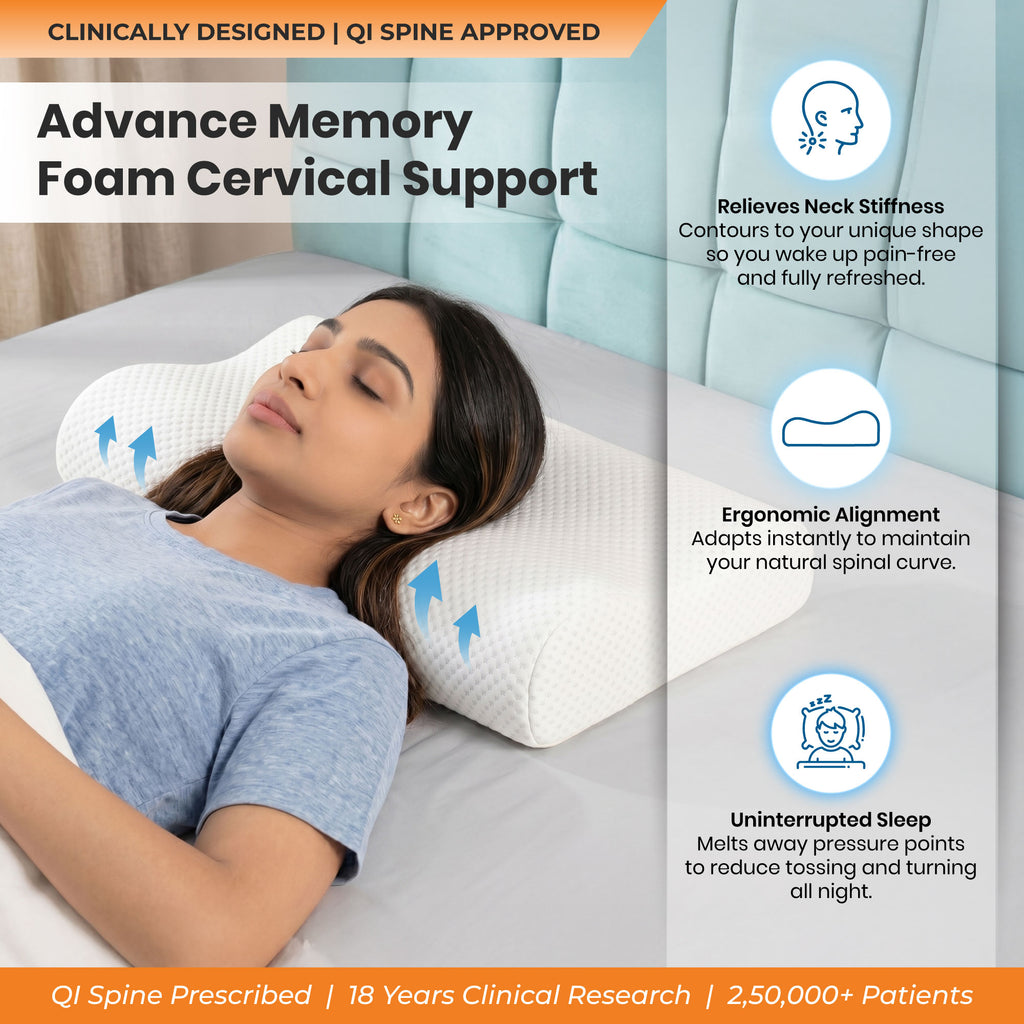 SleepGood Cervical Memory  Foam Pillow