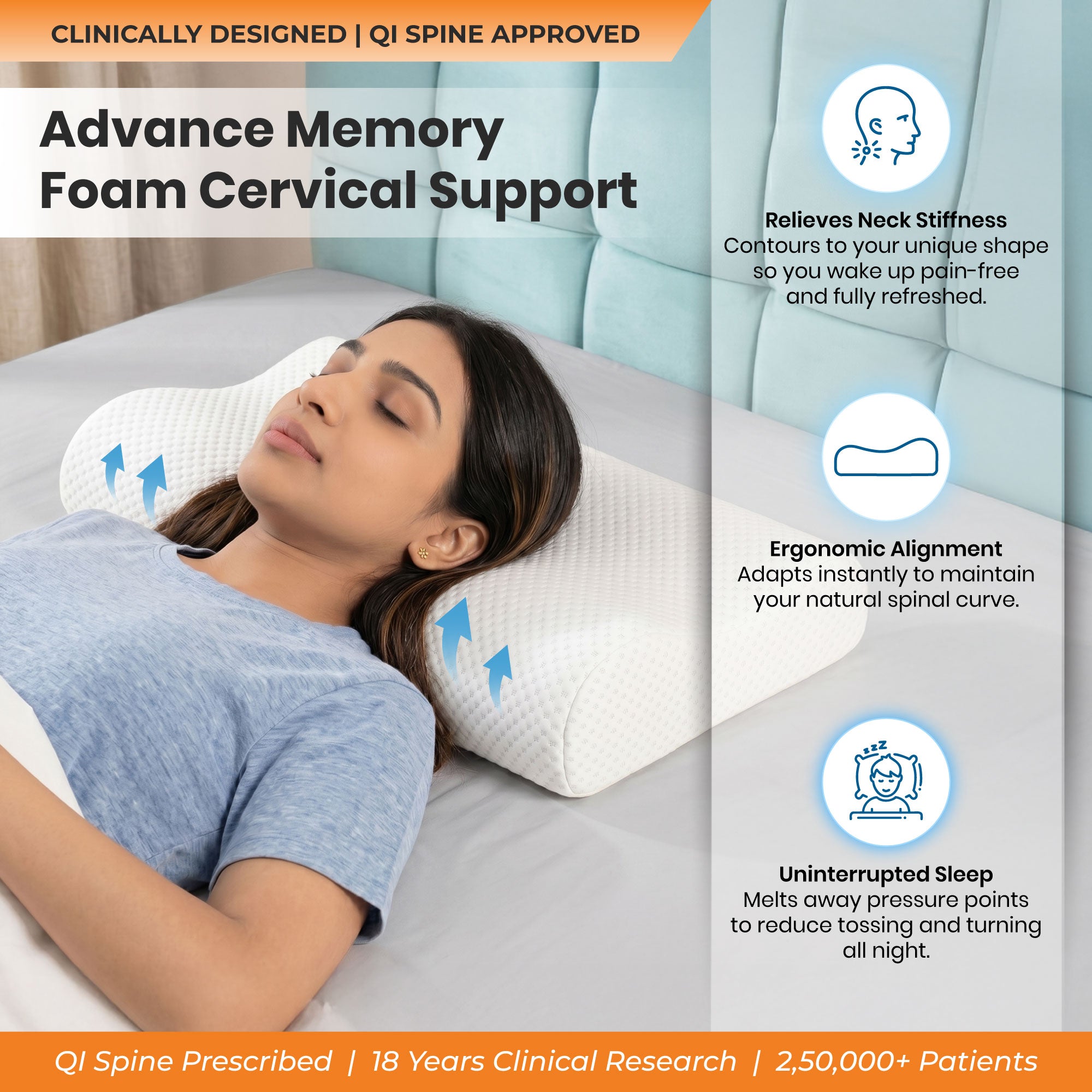SleepGood Cervical Memory  Foam Pillow