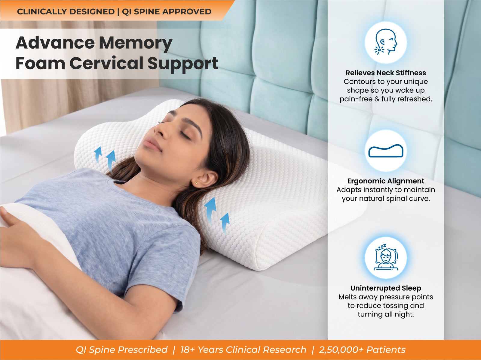 SleepGood Cervical Non Memory Foam Pillow