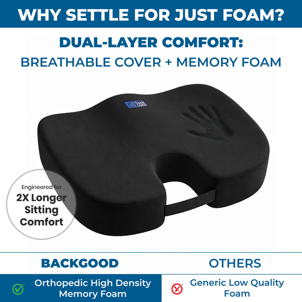 BackGood Coccyx Seat