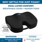 BackGood Coccyx Seat