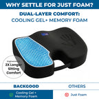 BackGood Coccyx Gel Seat