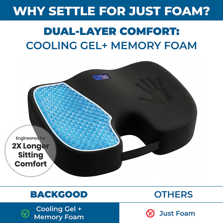BackGood Coccyx Gel Seat