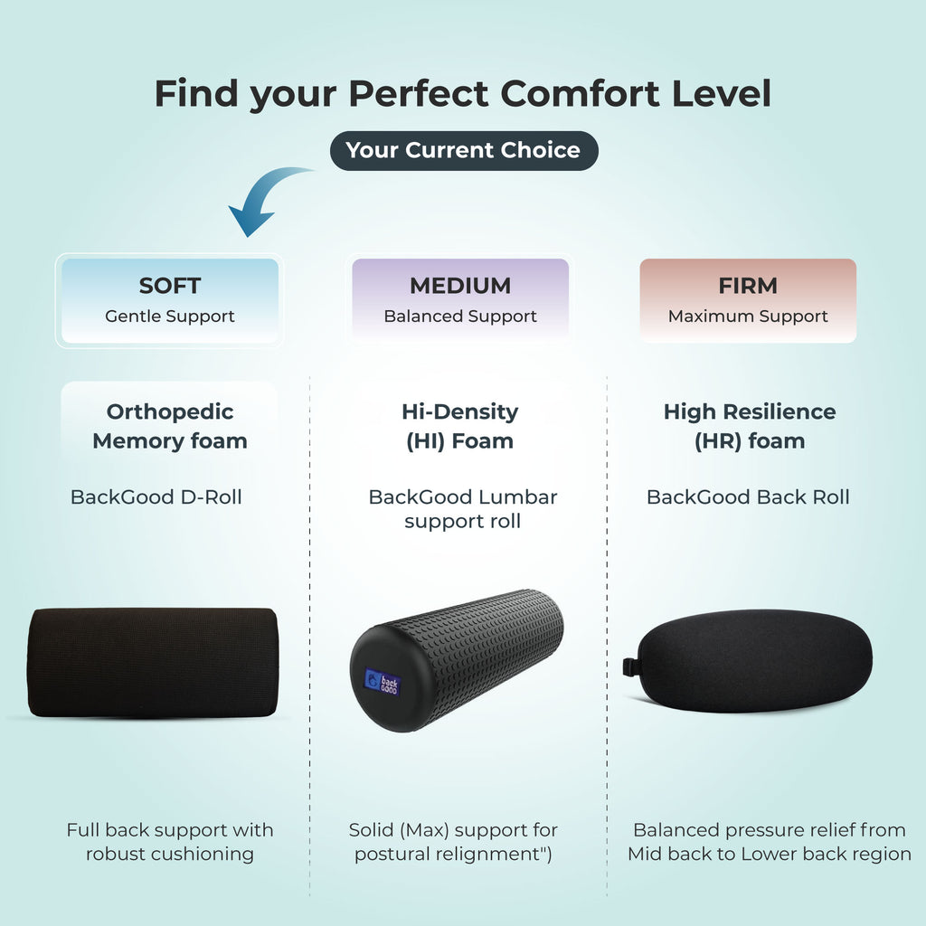 BackGood Lumbar Support D-Roll