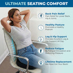 BackGood Coccyx Seat