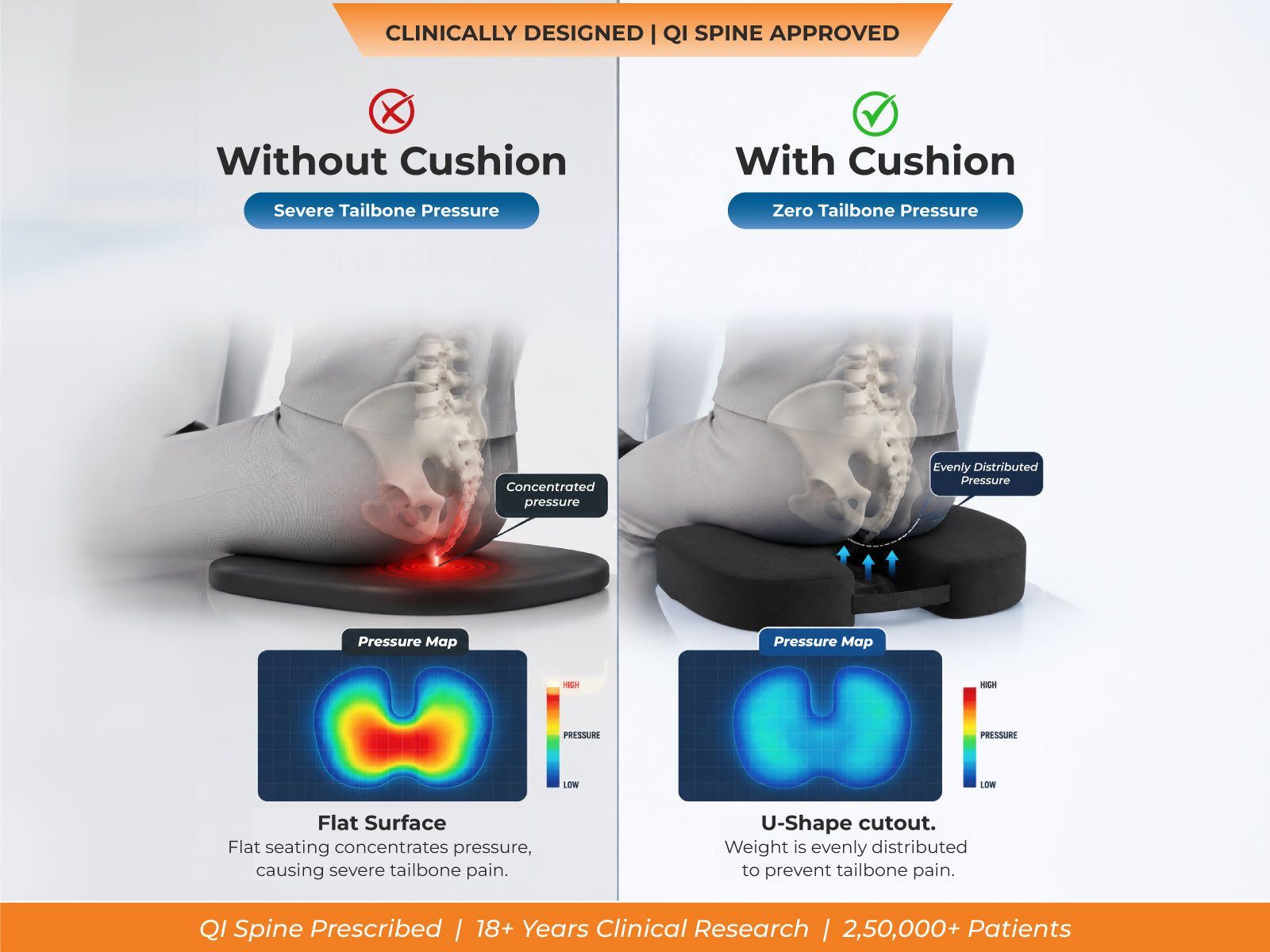 BackGood Coccyx Seat