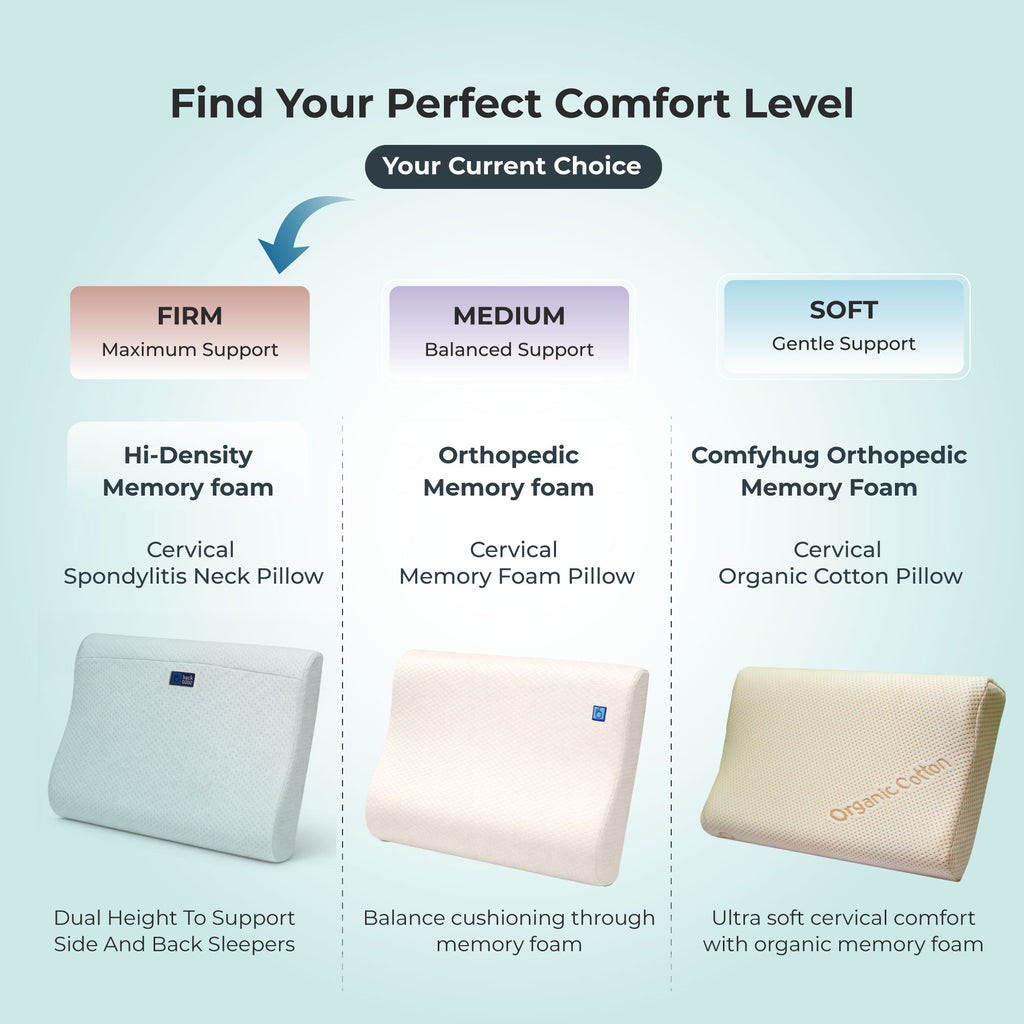 SleepGood HR Foam Pillow - Set of 2