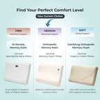 SleepGood Memory Foam Pillow - Set of 2