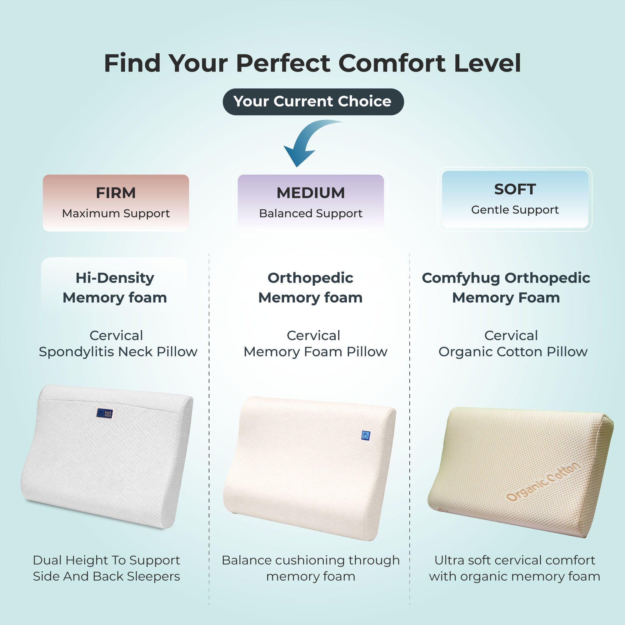 SleepGood Memory Foam Pillow - Set of 2