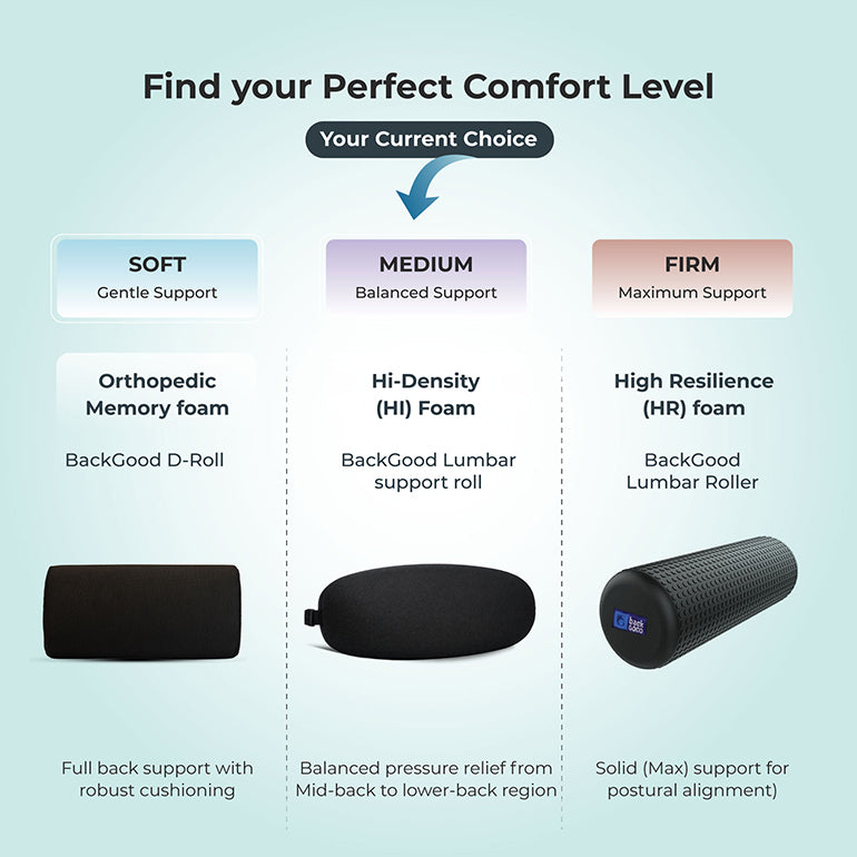 BackGood Lumbar Roll Cushion