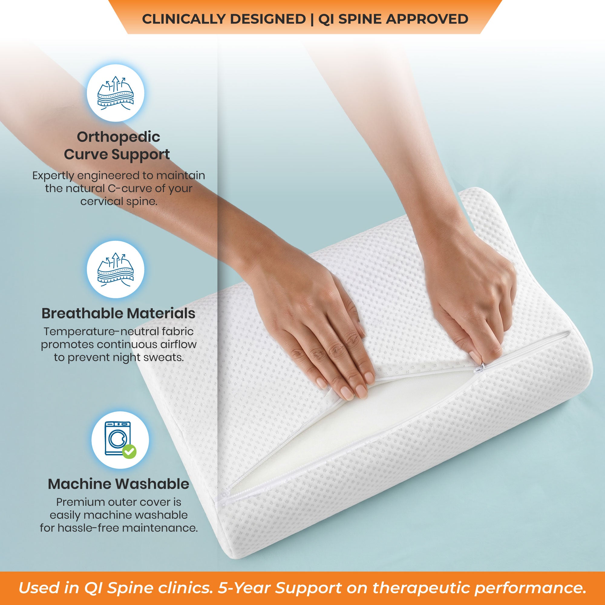 SleepGood Cervical Memory  Foam Pillow