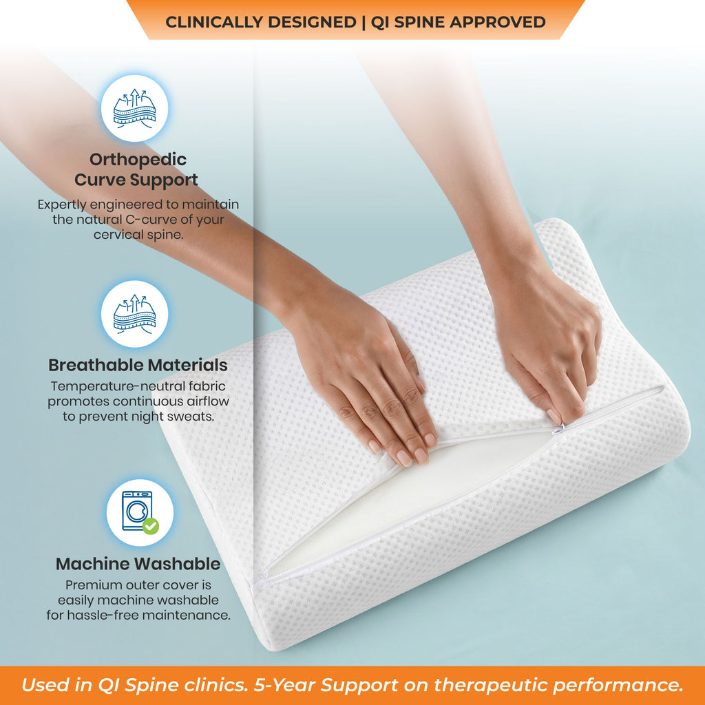 SleepGood Cervical Memory Foam Pillow - Set of 2