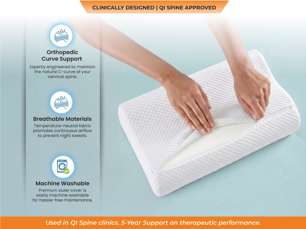 SleepGood Cervical Non Memory Foam Pillow - Set of 2
