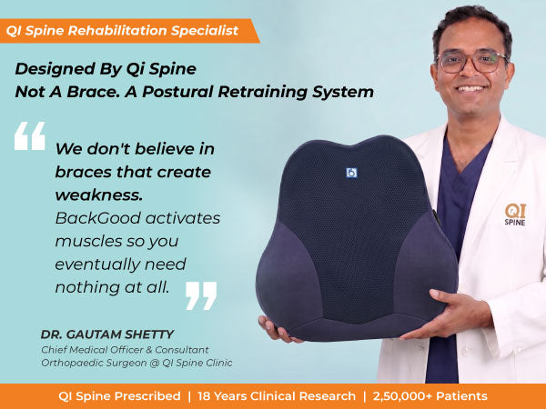 Clinically Prescribed. Activating Postural Retraining System.