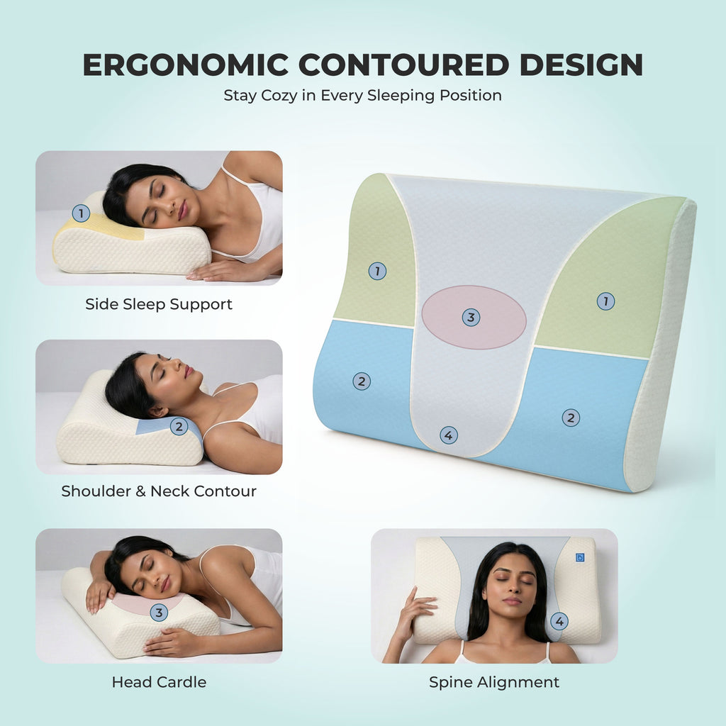 SleepGood Cervical HR Foam Pillow
