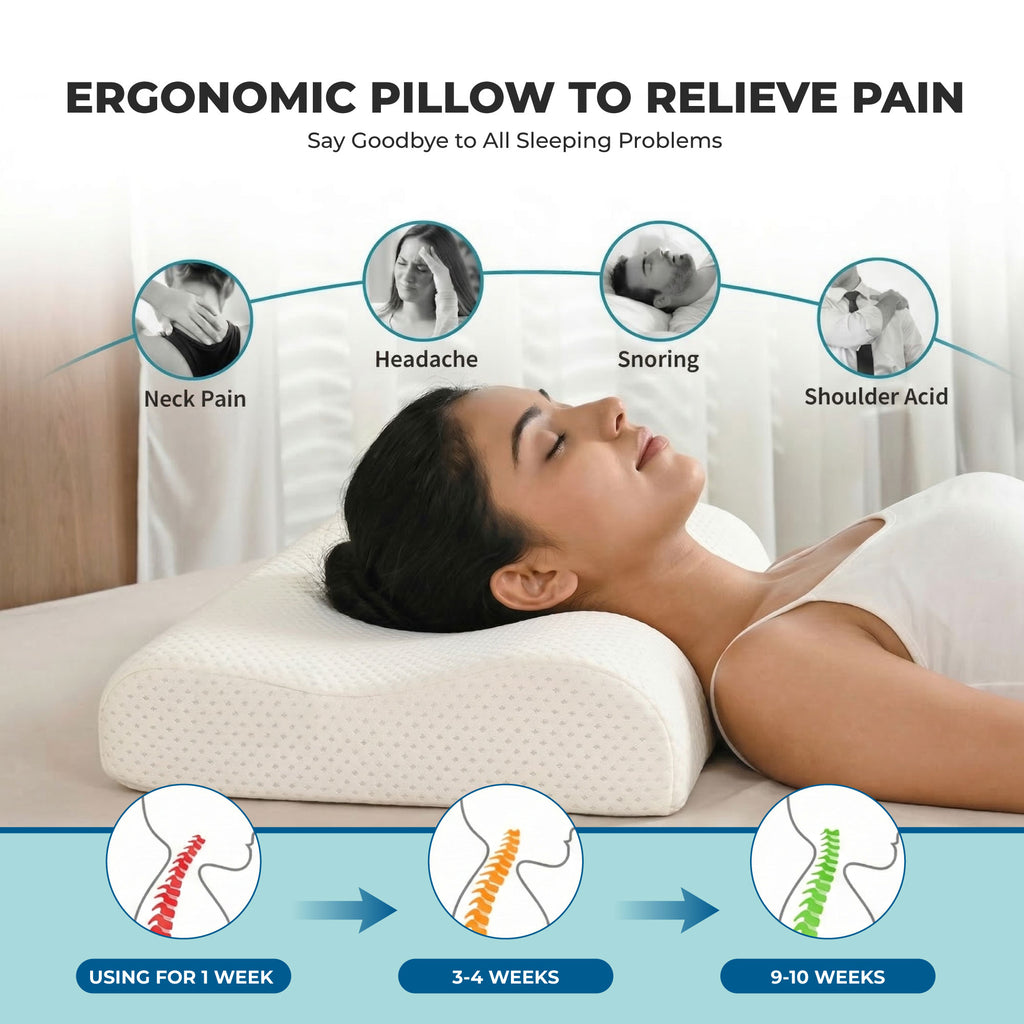 SleepGood Cervical HR Foam Pillow
