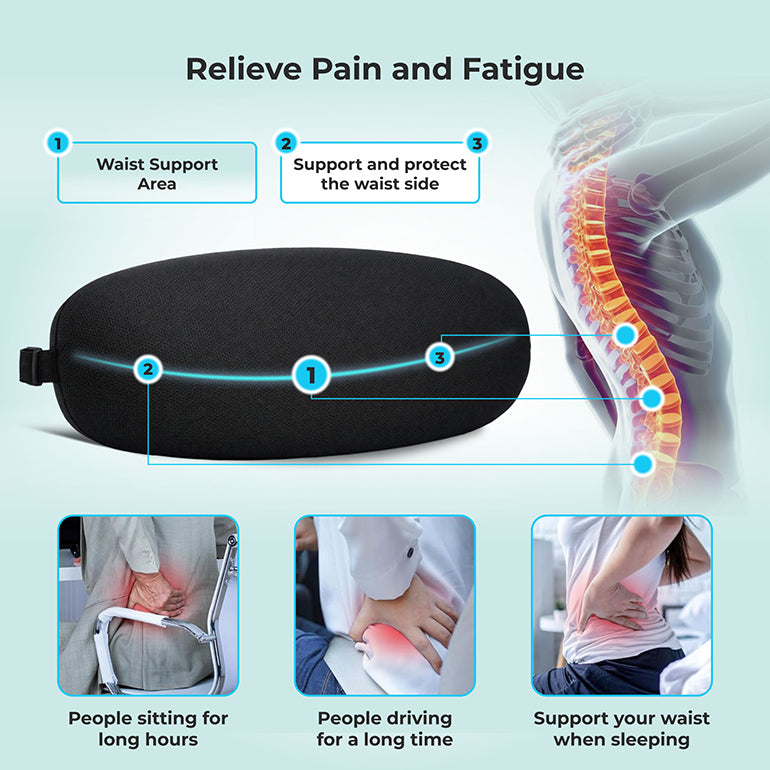 BackGood Lumbar Roll Cushion