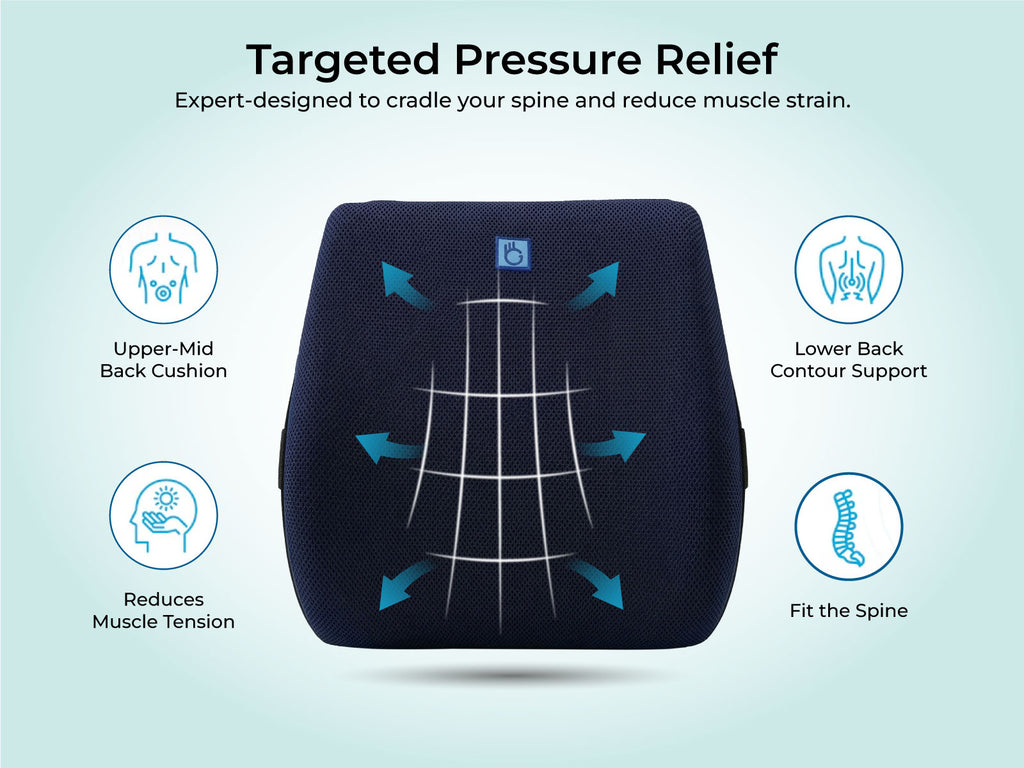 BackGood Travel Plus