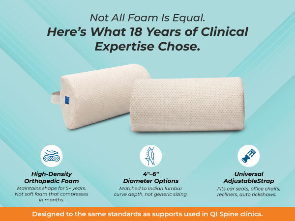 High-Density Foam. Universal Adjustable Strap Design.
