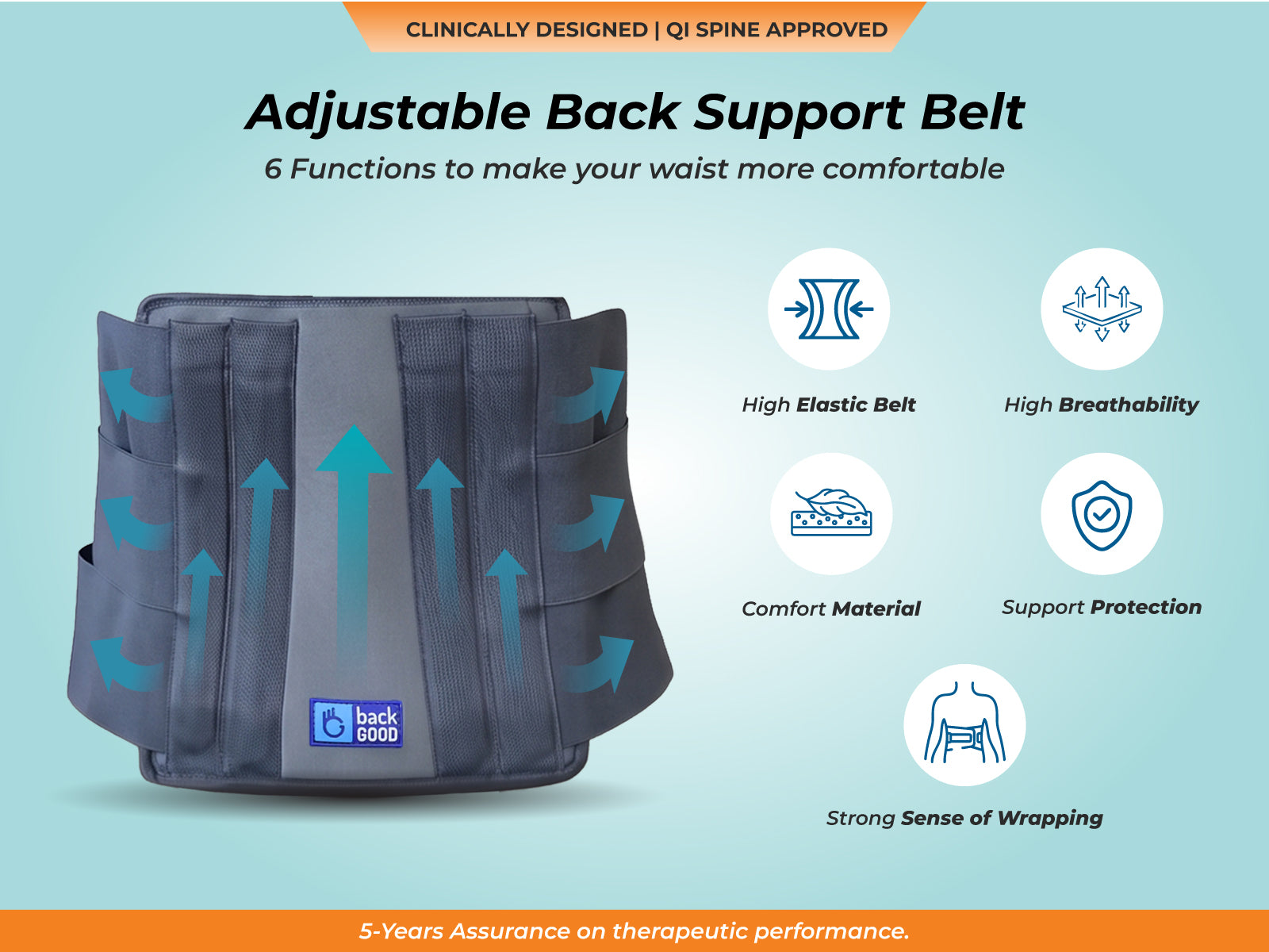 BackGood Lumbo Sacral Belt