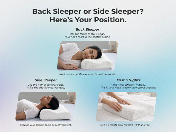 Total Neck Recovery. Deep Restful Sleep.