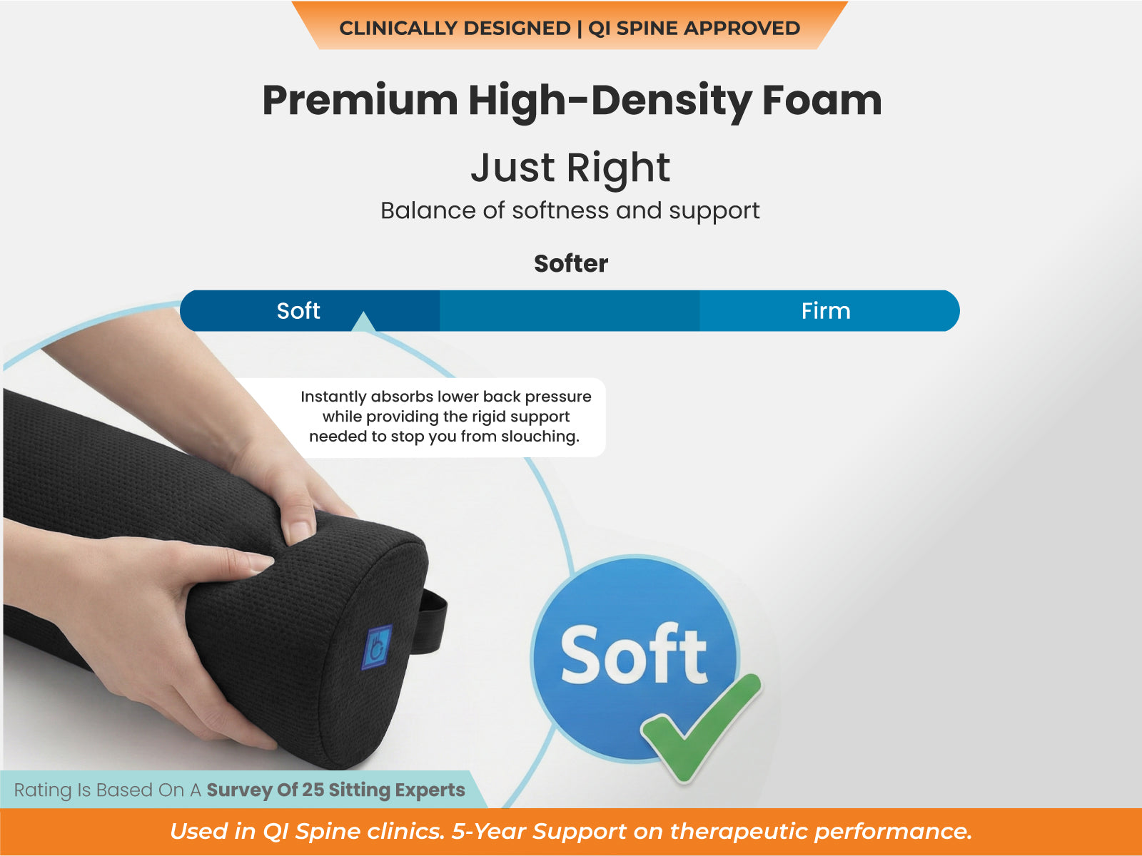 BackGood Lumbar Support D-Roll