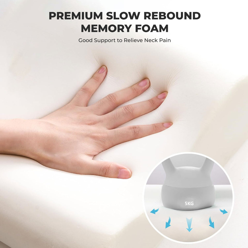 SleepGood Cervical HR Foam Pillow