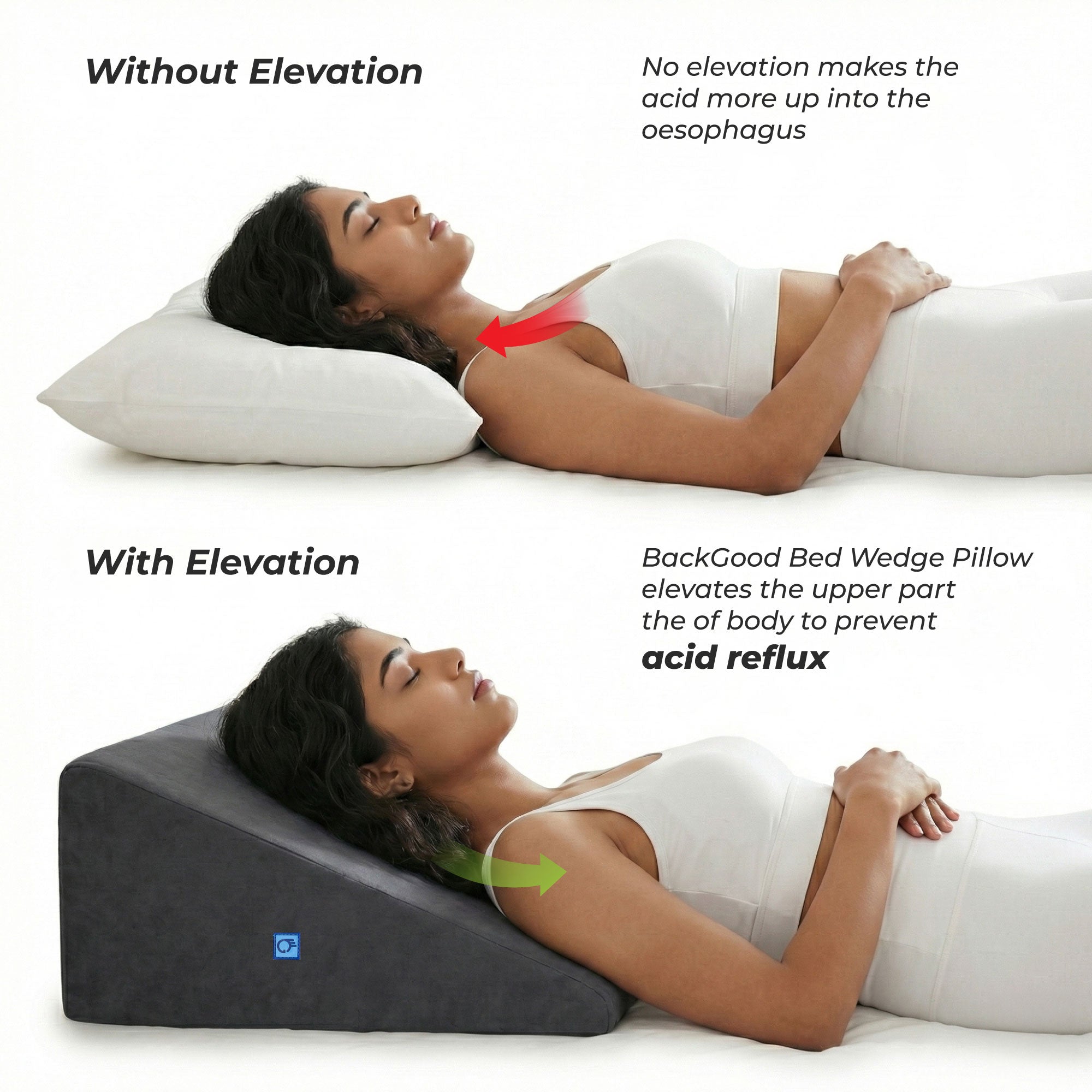 Back Pain Foam Wedge Pillow For Acid Reflux Buy BackGood Bed Wedge
