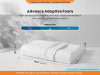 SleepGood Cervical Non Memory Foam Pillow