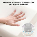 SleepGood Memory Foam Pillow - Set of 2