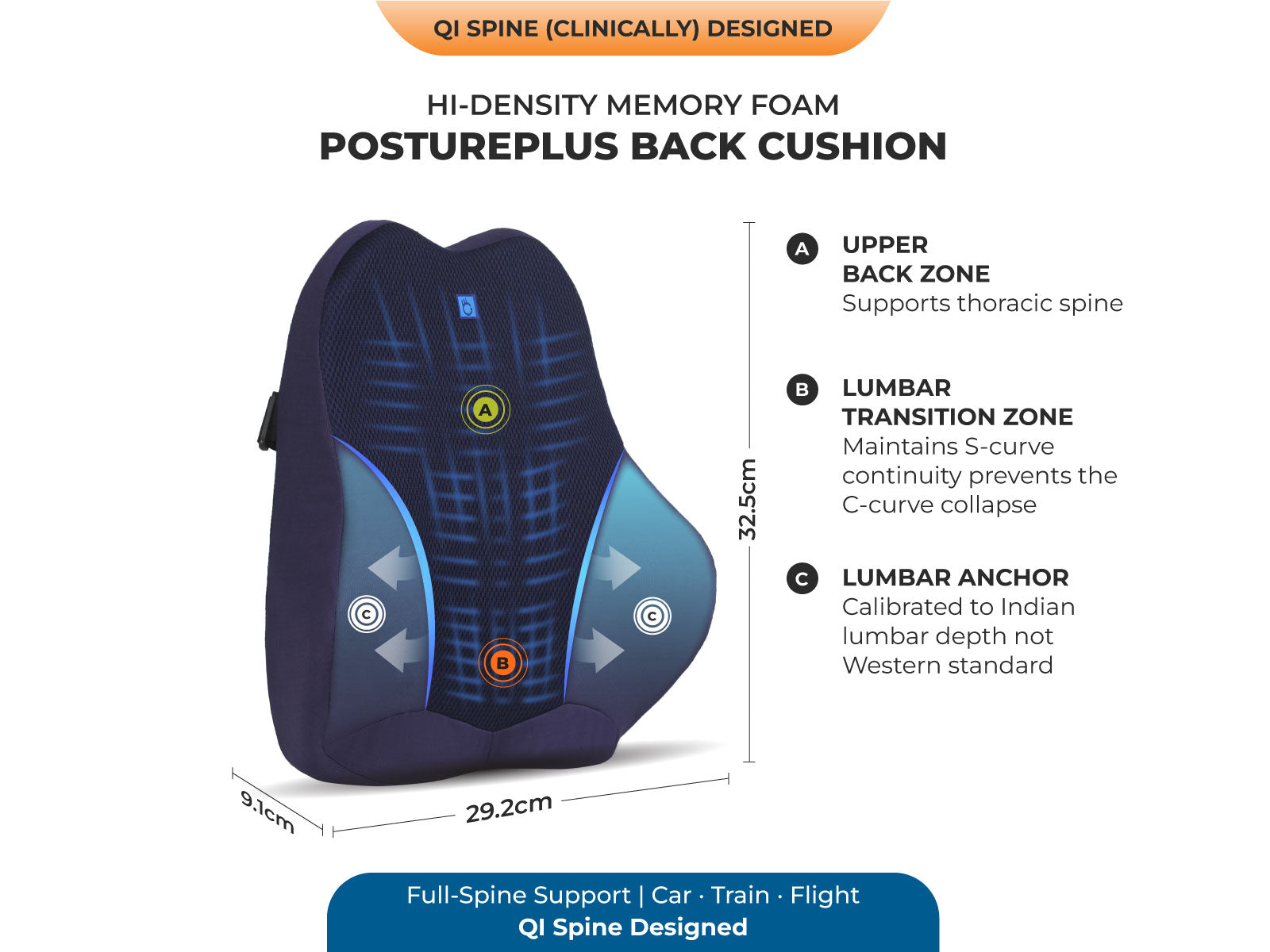 WFH Combo - Backrest (XL) + Coccyx Seat
