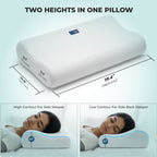 SleepGood HR Foam Pillow - Set of 2