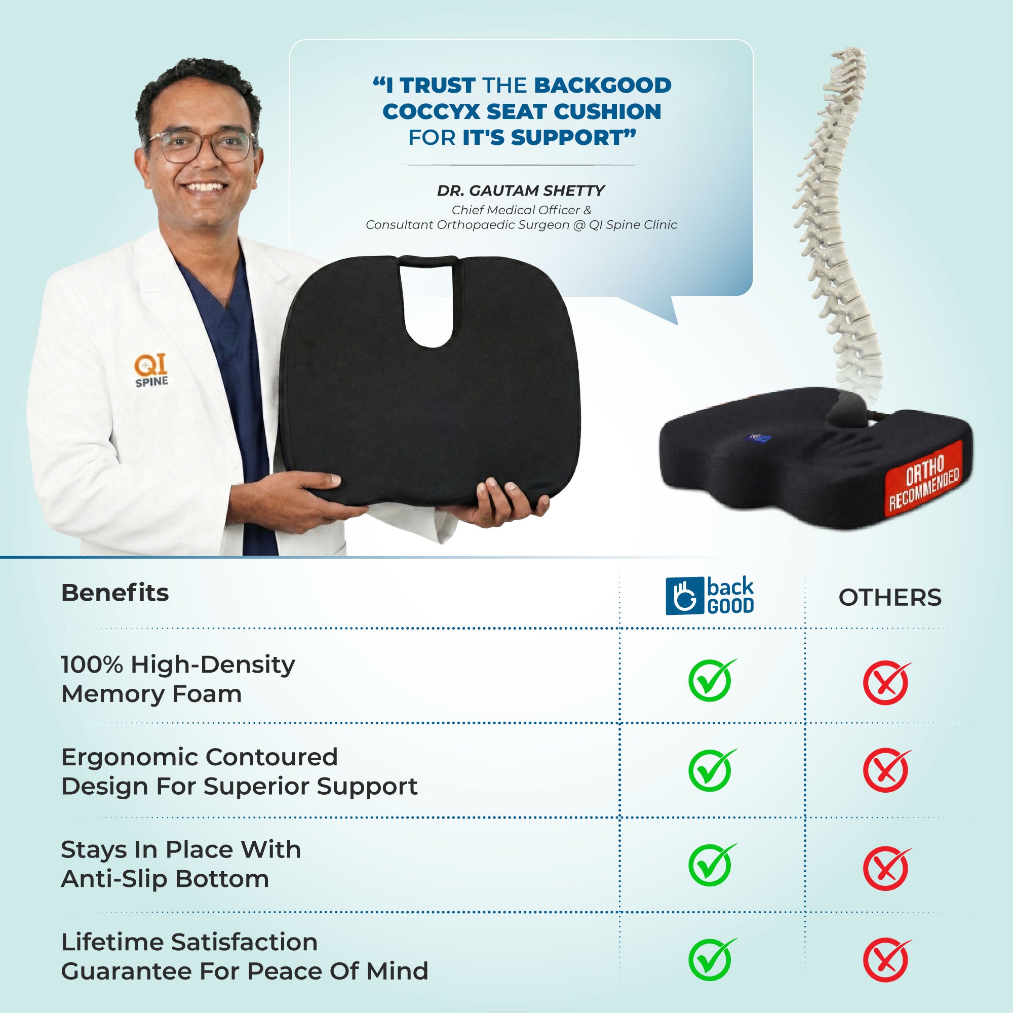 BackGood Coccyx Seat