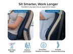 BackGood Travel Plus