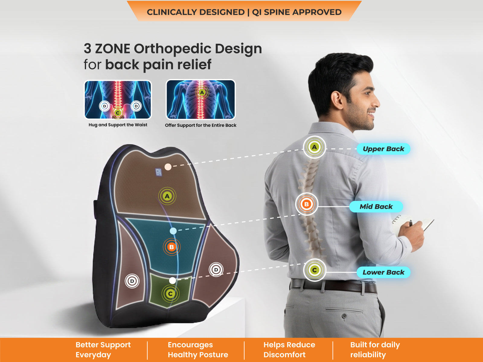 BackGood PosturePlus (XL)
