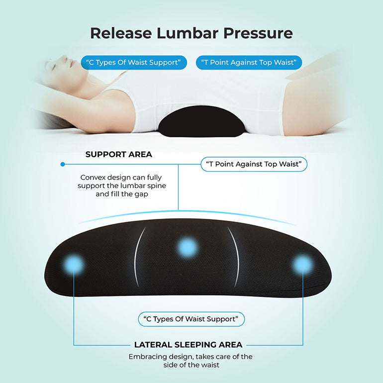 BackGood Lumbar Roll Cushion