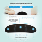 BackGood Lumbar Roll Cushion