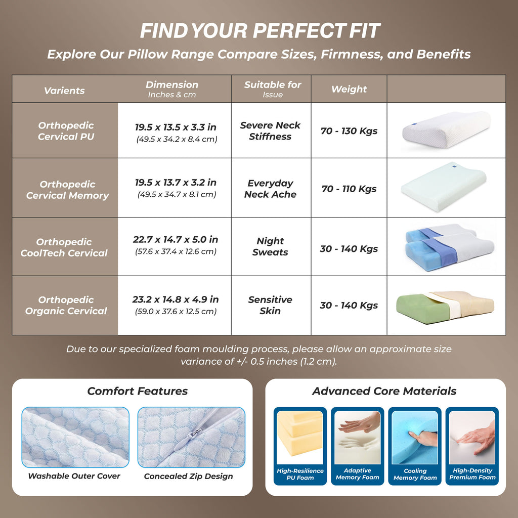 SleepGood Organic Cervical Pillow