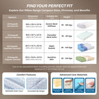 SleepGood Organic Cervical Pillow