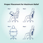 BackGood PosturePlus (XL)