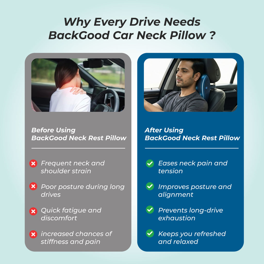 BackGood NeckRest with Shoulder Support