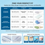BackGood CoolTech Cervical Pillow