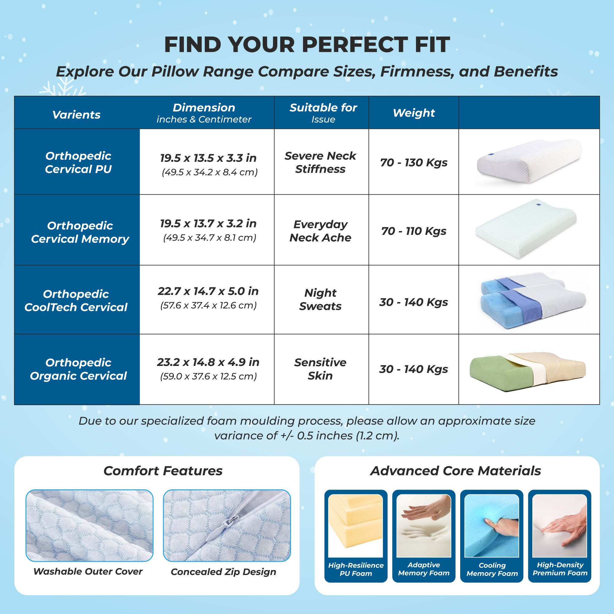 BackGood CoolTech Cervical Pillow