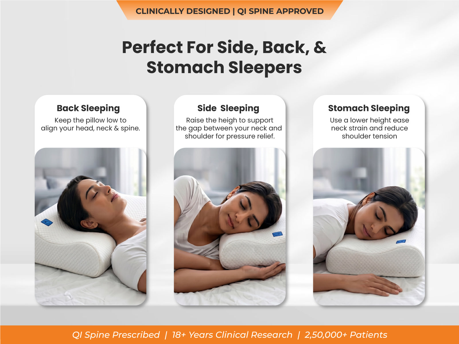 SleepGood Cervical Non Memory Foam Pillow - Set of 2