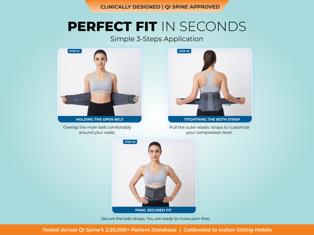 BackGood Lumbo Sacral Belt