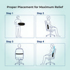 BackGood Lumbar Roll Cushion