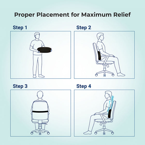 Easy Setup for Better Support